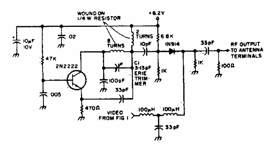Modulador de VHF
Modulador de VHF
