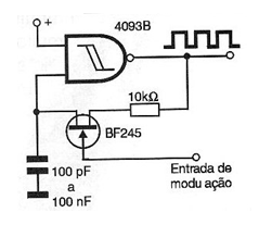 Oscilador modulado
Oscilador modulado