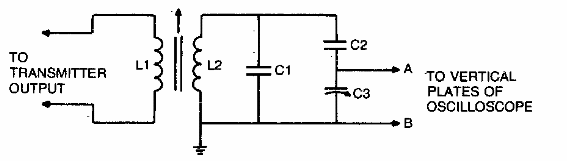 Acoplador de transmisor al osciloscopio
Acoplador de transmisor al osciloscopio