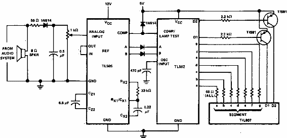 Medidor de potencia de audio
Medidor de potencia de audio