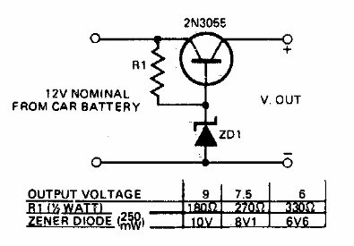 Convertidor de 12 para 6 y 9 V
Convertidor de 12 para 6 y 9 V