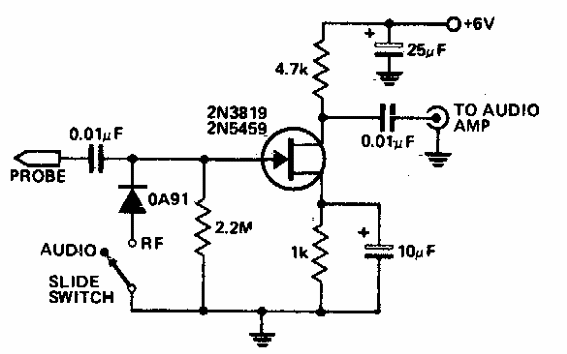 Seguidor de señal de audio
Seguidor de señal de audio