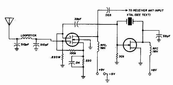 Convertidor VLF
Convertidor VLF