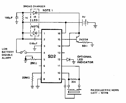 Detector de humo
Detector de humo