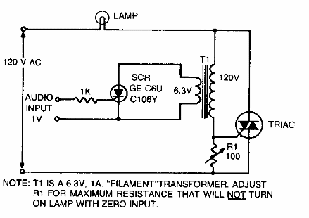 Lámpara modulada por sonido
Lámpara modulada por sonido