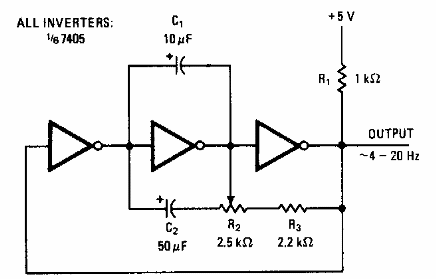 Astable TTL con ciclo activo
Astable TTL con ciclo activo