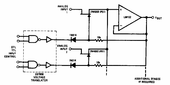 Interruptor controlado TTL
Interruptor controlado TTL