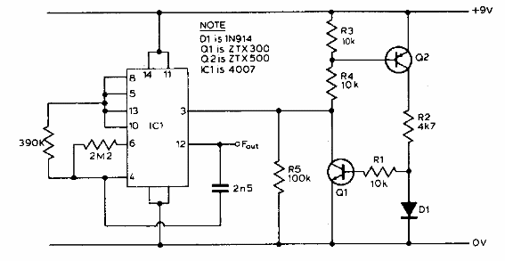 Convertidor de temperatura a frecuencia
Convertidor de temperatura a frecuencia