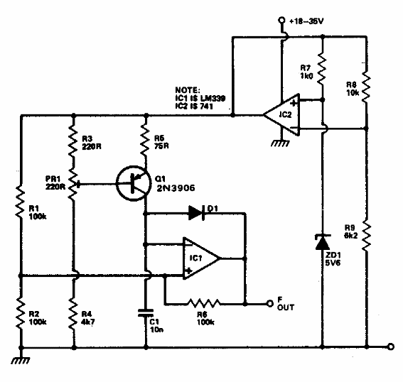 Convertidor de temperatura a frecuencia
Convertidor de temperatura a frecuencia
