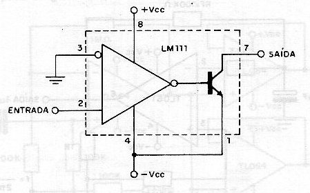 Detector de paso por cero
Detector de paso por cero
