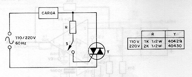 Interruptor estático con Triac
Interruptor estático con Triac