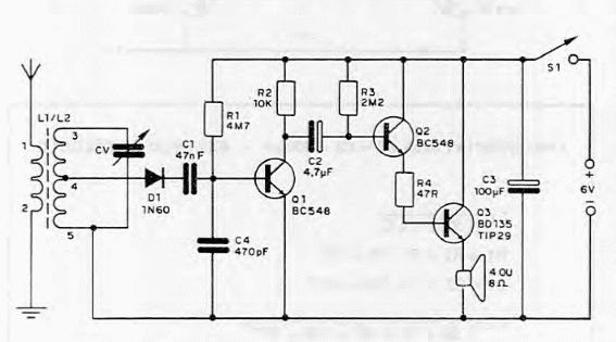 Radio AM deTres transistores
Radio AM deTres transistores