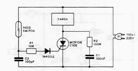 Reed switch en control de potencia
Reed switch en control de potencia