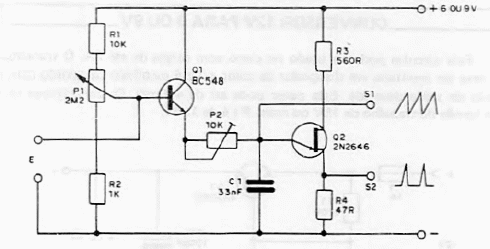 Convertidor de tensión a frecuencia con UJT
Convertidor de tensión a frecuencia con UJT