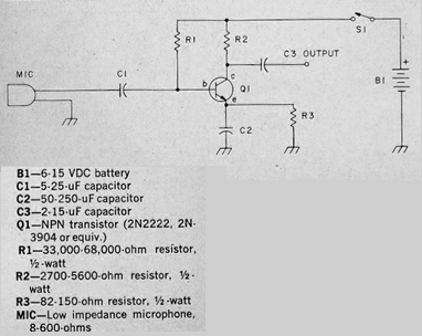 Preamplificador para micrófono dinámico
Preamplificador para micrófono dinámico