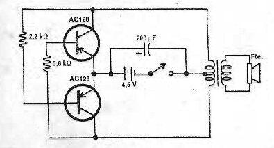 Bocina electrónica
Bocina electrónica