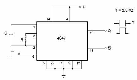 Monoestable con el 4047
Monoestable con el 4047