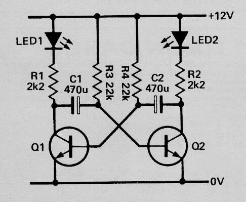 Indicador LED astable
Indicador LED astable