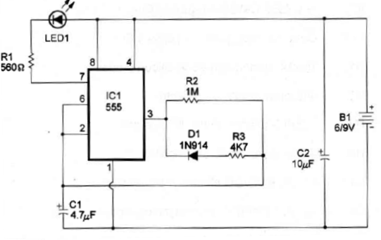 Pulsador LED
Pulsador LED