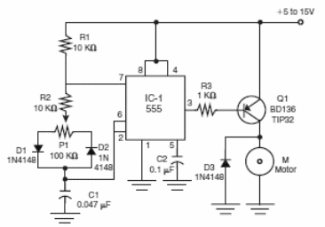 PWM con 555 2
PWM con 555 2