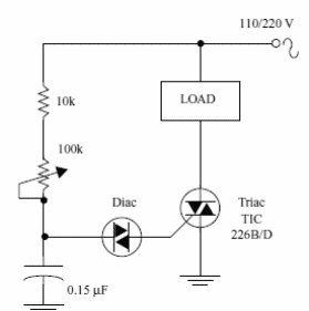 Control de potencia con Triac
Control de potencia con Triac