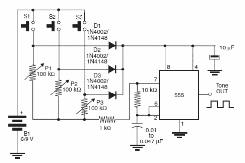 Generador multitono para control remoto C
Generador multitono para control remoto C