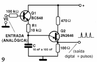 VCO con Unijuntura
VCO con Unijuntura
