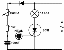 Control de potencia com SCR
Control de potencia com SCR
