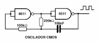 Reloj CMOS
Reloj CMOS