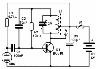 Micro transmisor modulado de onda corta
Micro transmisor modulado de onda corta