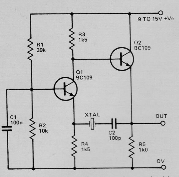 Oscilador de 50 kHz a 10 MHz con XTAL
Oscilador de 50 kHz a 10 MHz con XTAL