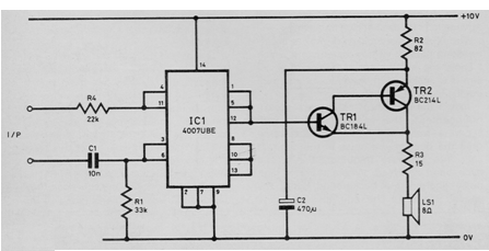 Control de volumen por tensión
Control de volumen por tensión