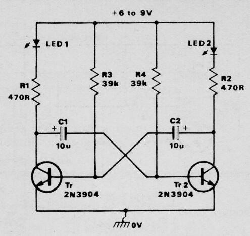 Astable de LED
Astable de LED