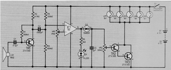 Luz rítmica inalámbrica
Luz rítmica inalámbrica