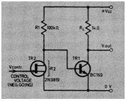 Zener controlado por tensión
Zener controlado por tensión