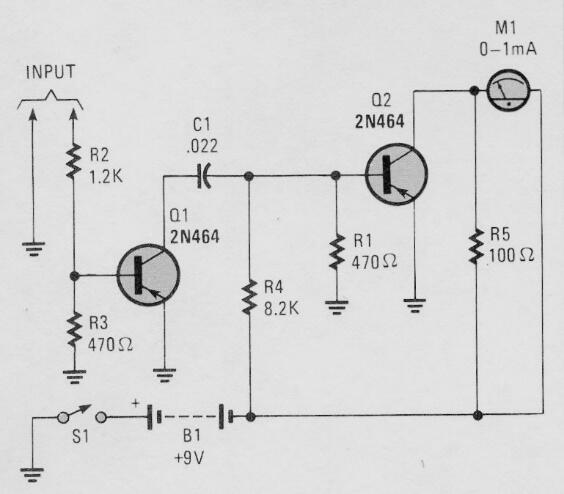Medidor de frecuencia de audio
Medidor de frecuencia de audio