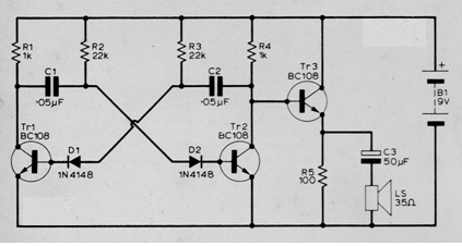 Oscilador de audio transistorizado
Oscilador de audio transistorizado