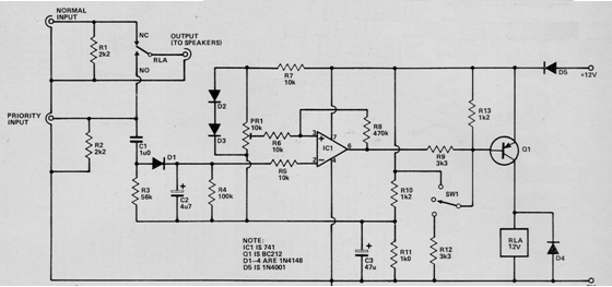 Interruptor de prioridad de audio
Interruptor de prioridad de audio