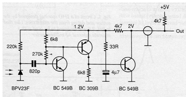 Receptor fotosensible
Receptor fotosensible