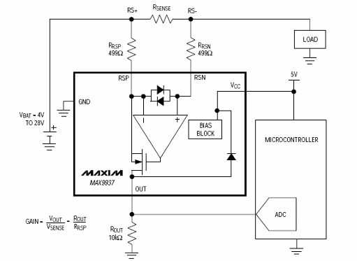 Amplificador de sensor de corriente para aplicaciones automotrices
Amplificador de sensor de corriente para aplicaciones automotrices