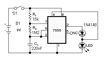 Sensor LED
Sensor LED
