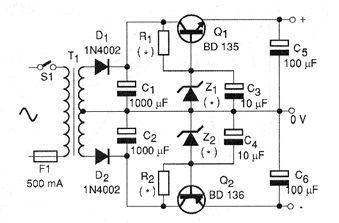 Fuente simétrica con transistores
Fuente simétrica con transistores