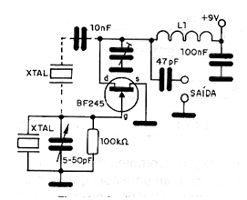 Oscilador ajustable XTAL 2
Oscilador ajustable XTAL 2