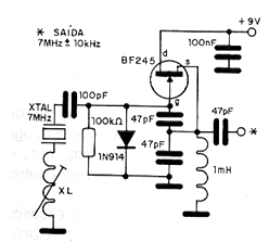 VXO
VXO