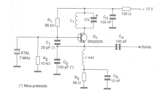 Oscilador Colpitts con Transistor Bipolar
Oscilador Colpitts con Transistor Bipolar