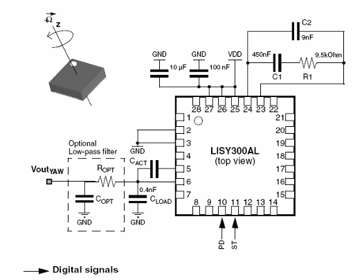 Giroscopio con sensor inercial MEMS
Giroscopio con sensor inercial MEMS