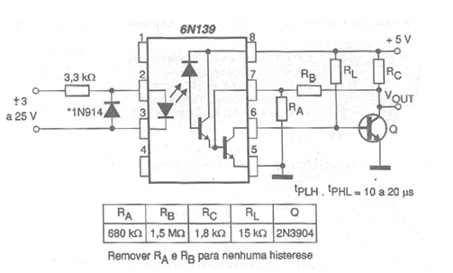 Receptor Compatible con Línea RS-232.
Receptor Compatible con Línea RS-232.