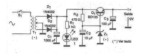 Fuente transistorizada regulada por Zener
Fuente transistorizada regulada por Zener