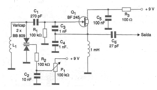 Oscilador de frecuencia variable con Varicap
Oscilador de frecuencia variable con Varicap
