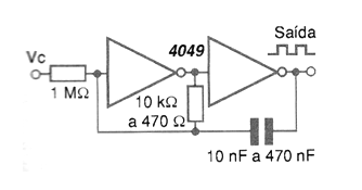 VCO CMOS 4049
VCO CMOS 4049